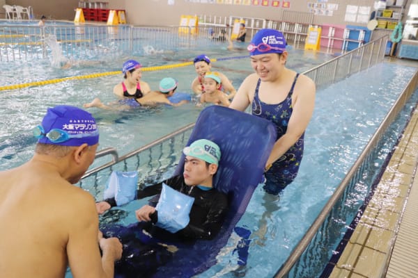 寄附金の使いみち